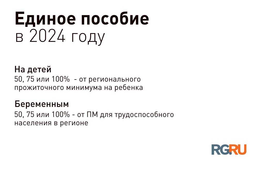 Порядок постановки на учет в центре занятости и получения пособия по безработице Порядок постановки на учет в центре занятости и получения пособия по безработице